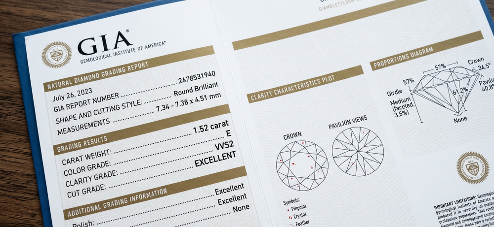 Certification & Diamond Quality